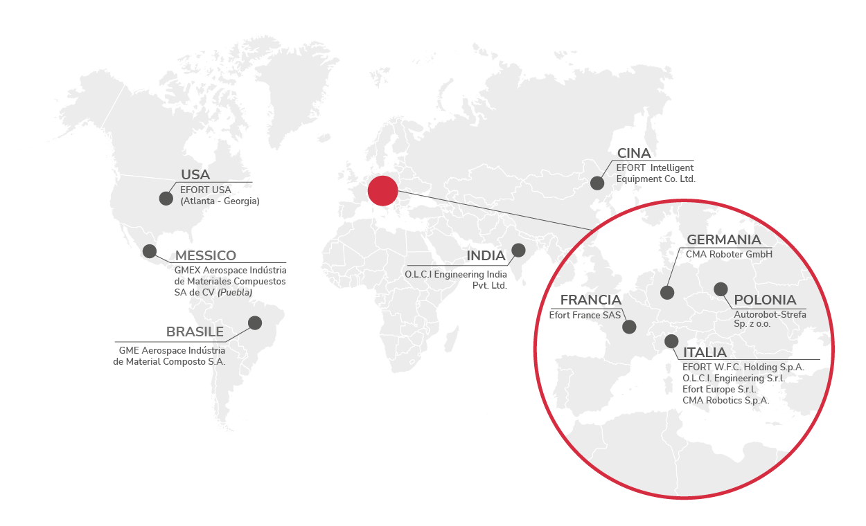 Mappe Wfc Ita Feb25 Companies